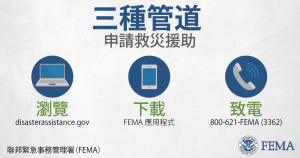 Three Ways to apply for disaster assistance. Visit disasterassistance.gov, download the fema app, or call 800-621-3362